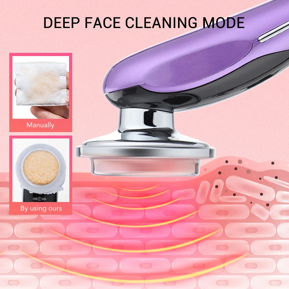 7-in-1 RF EMS Facial Lifting Tool