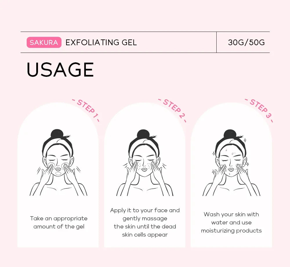 Exfoliating Peeling Gel