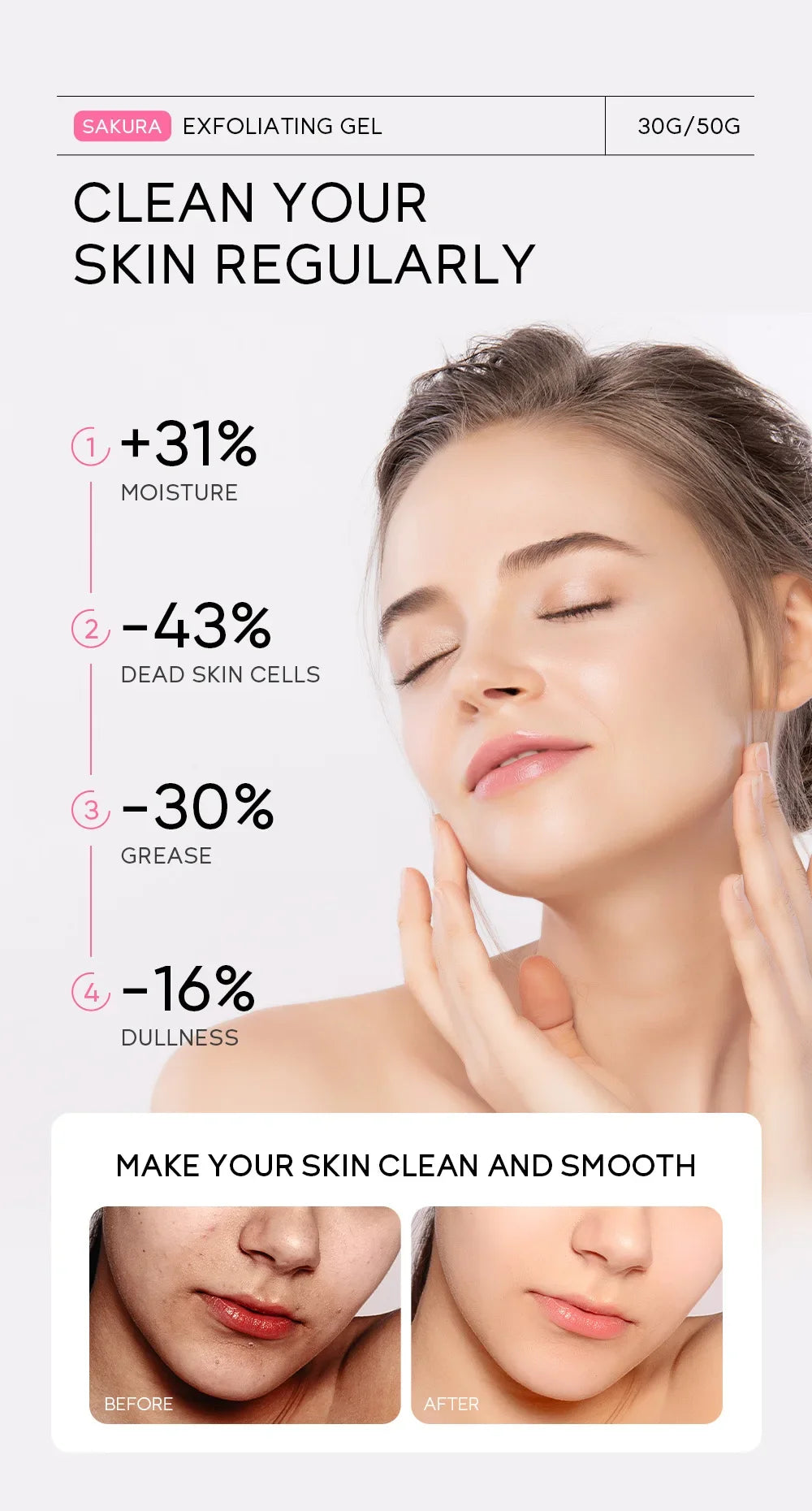 Exfoliating Peeling Gel