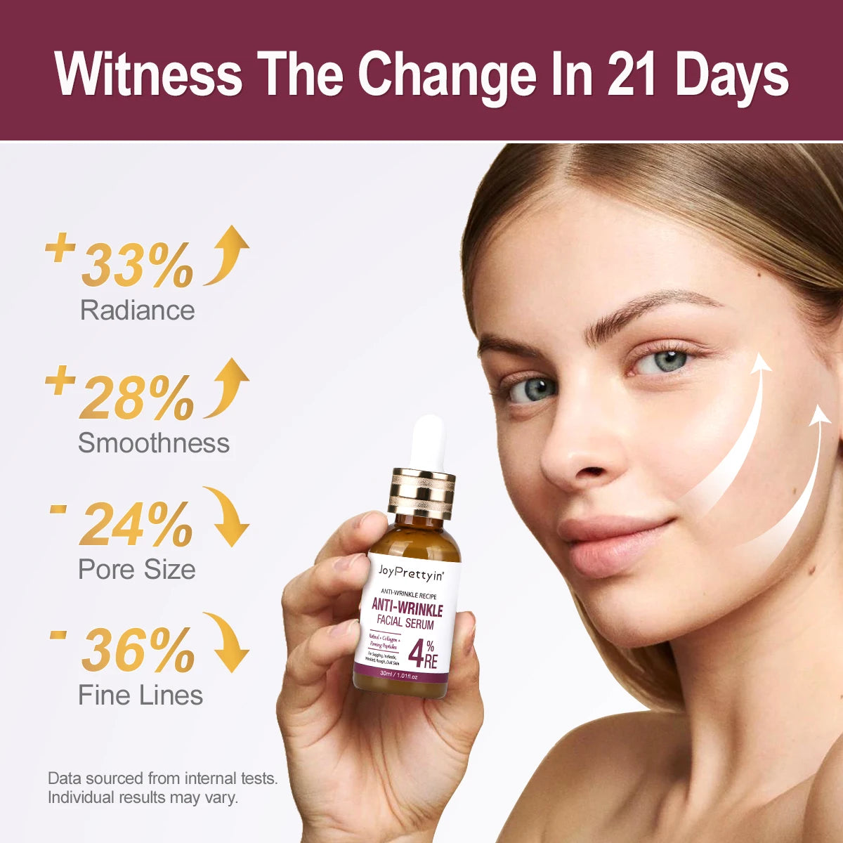 Anti-Wrinkle Face Care Set
