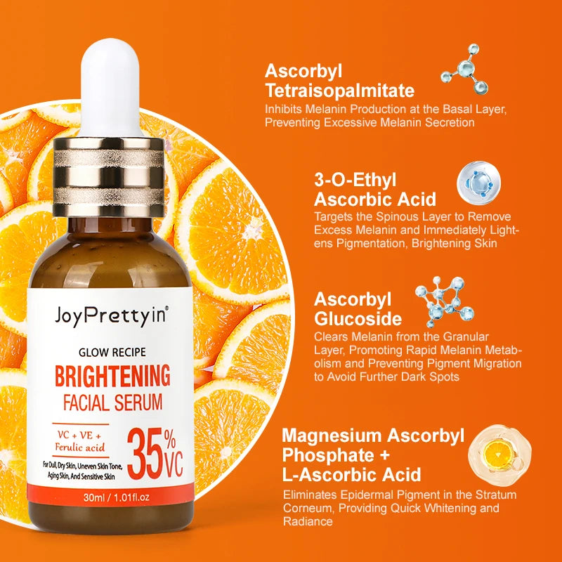 Vitamin C Brightening Skin Care Set