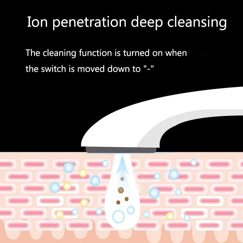 Lifting & Firming Ionic Facial Wand