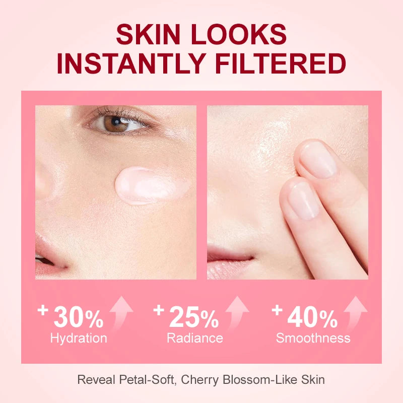 Anti-Wrinkle Face Care Set