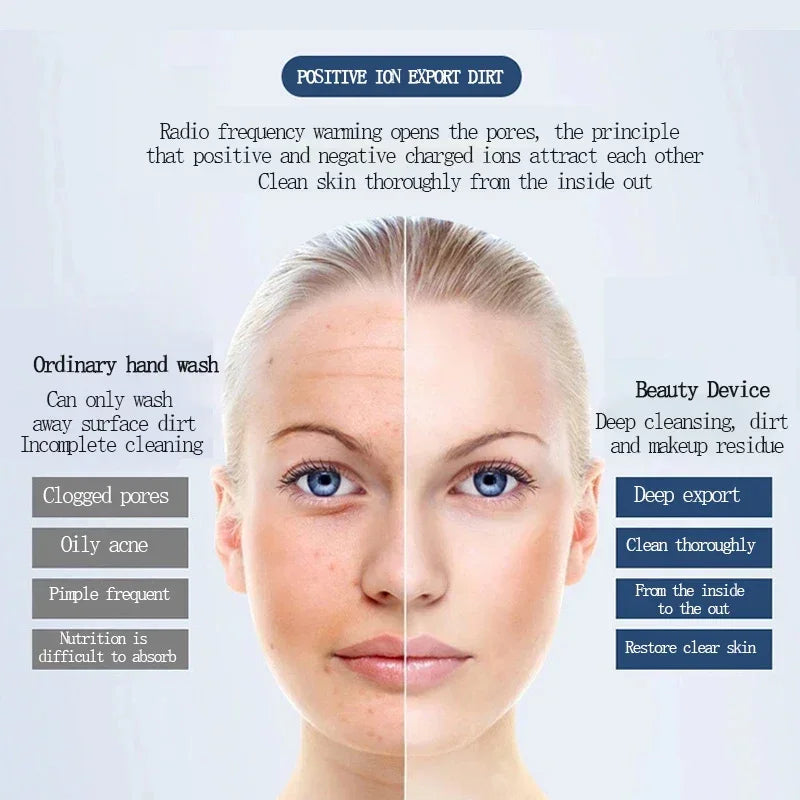 Lifting & Firming Ionic Facial Wand