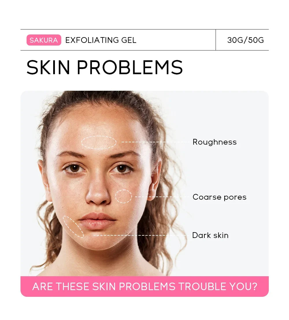 Exfoliating Peeling Gel