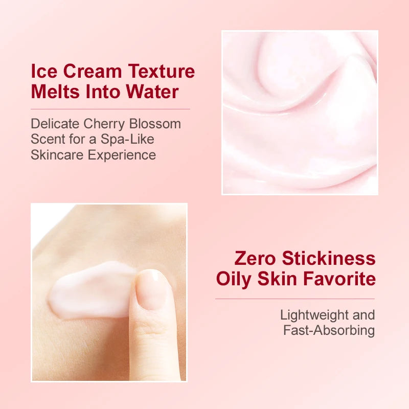 Anti-Wrinkle Face Care Set