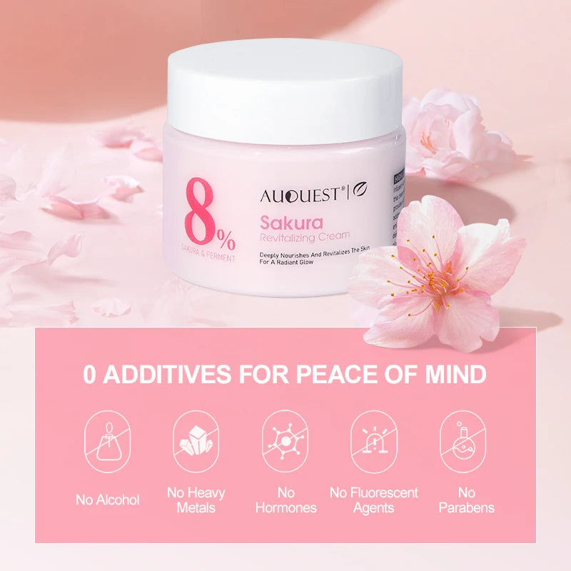 Anti-Wrinkle Face Care Set
