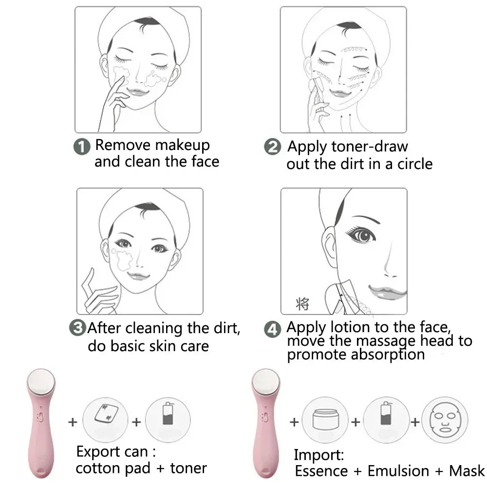 Lifting & Firming Ionic Facial Wand