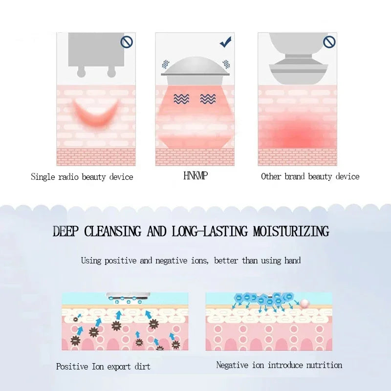 Lifting & Firming Ionic Facial Wand